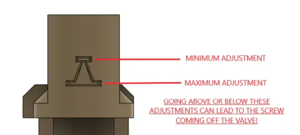 FEDERAL CONCEPTS TM MWS FEDA Valve/NPAS