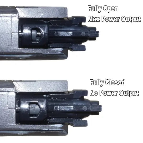 FEDERAL CONCEPTS TM MWS FEDA Valve/NPAS
